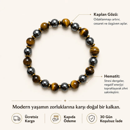 Velora Tiger | Kaplan Gözü & Hematit Bileklik