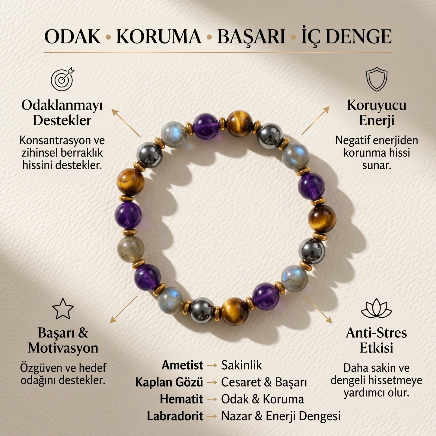 Velora Aura: Odak & Koruma Bilekliği