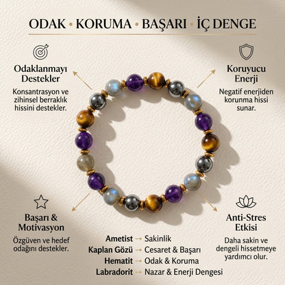 Velora Aura: Odak & Koruma Bilekliği