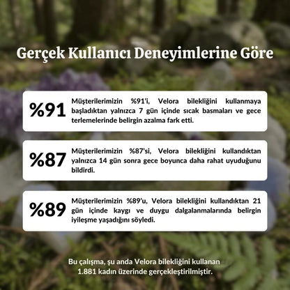 Velora Harmony: Dönüşüm Dönemi Denge Bilekliği